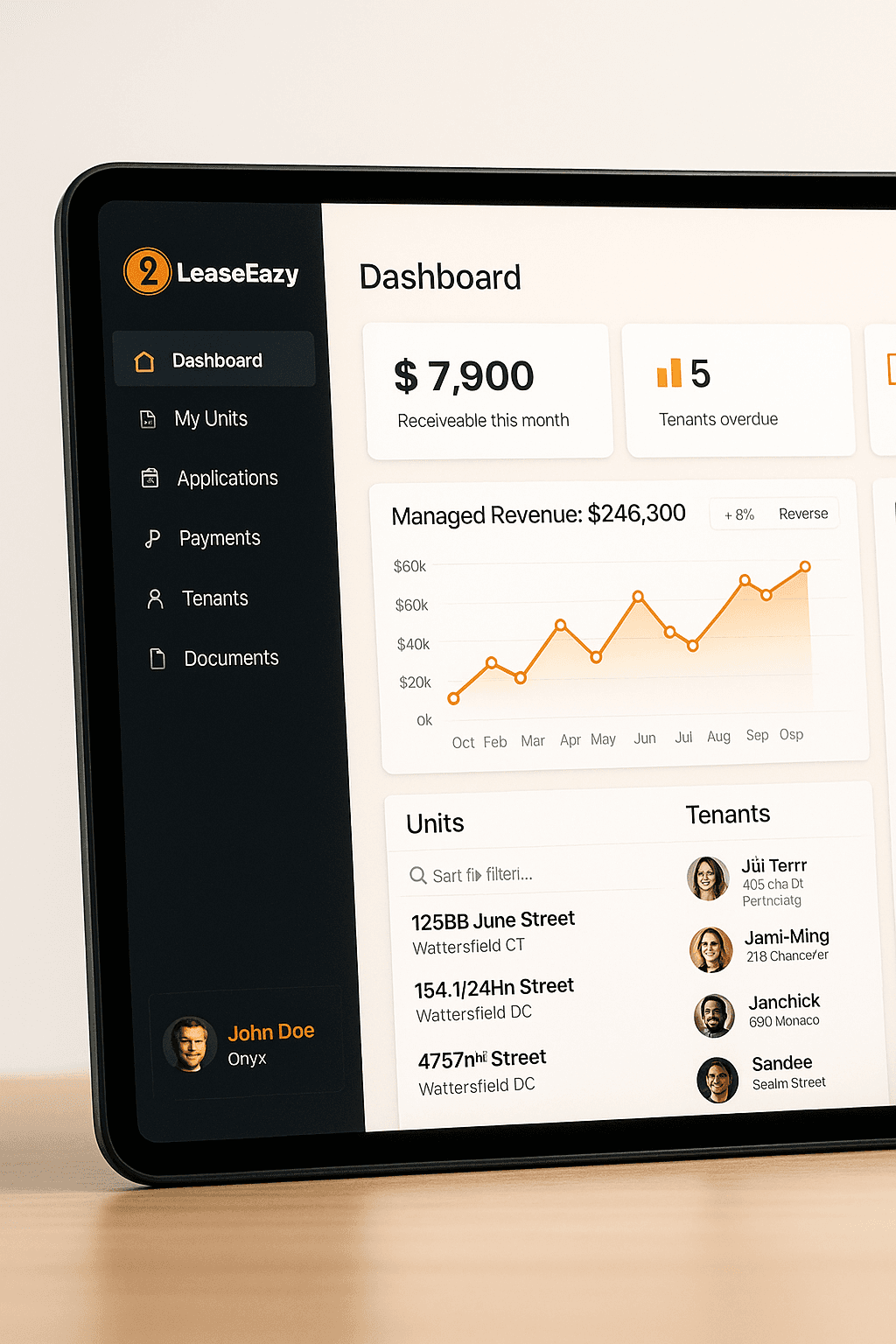 Leaseezzy property management dashboard