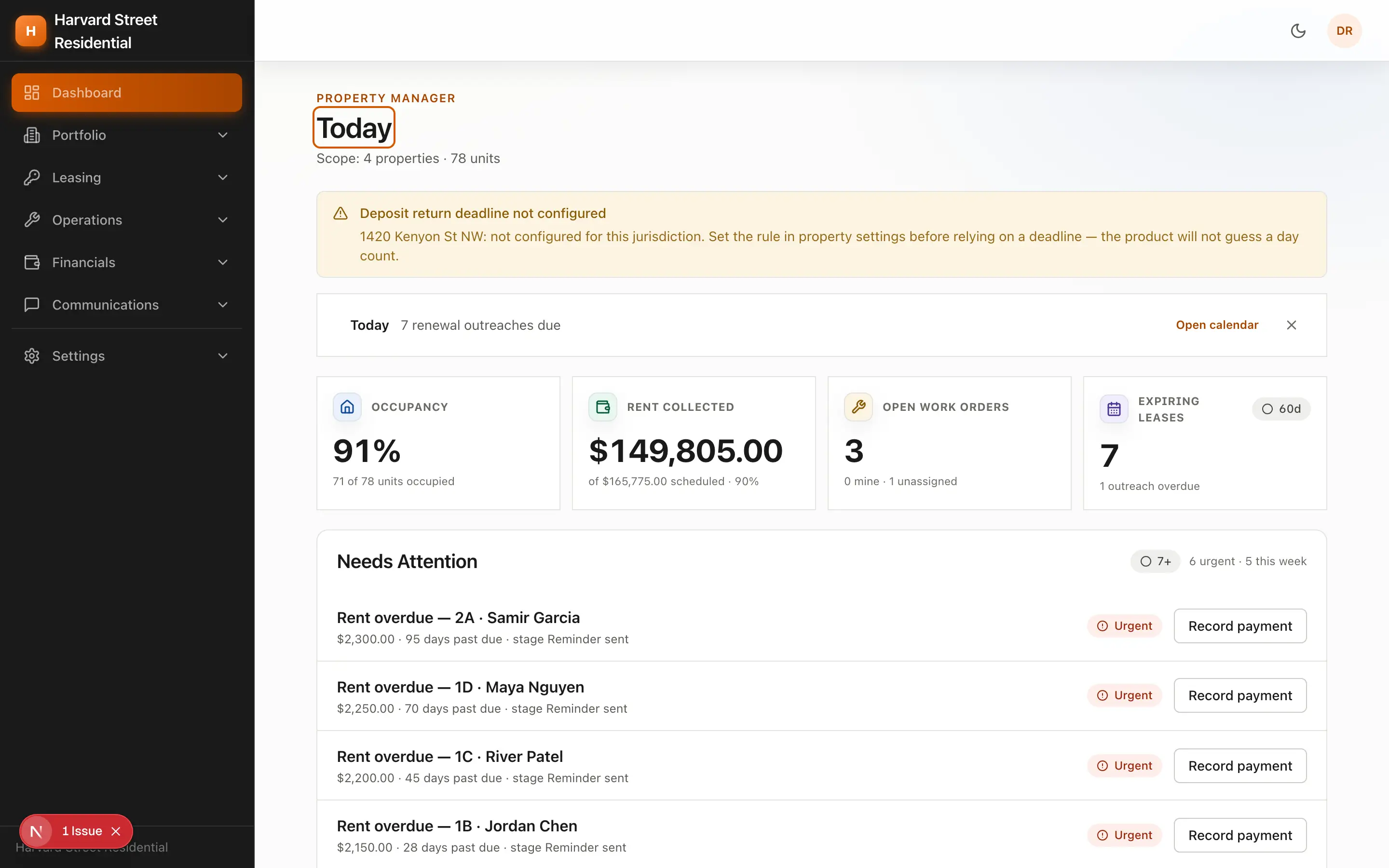 Leaseezzy property manager dashboard showing occupancy, rent collected, open work orders and expiring leases, with a Needs Attention queue